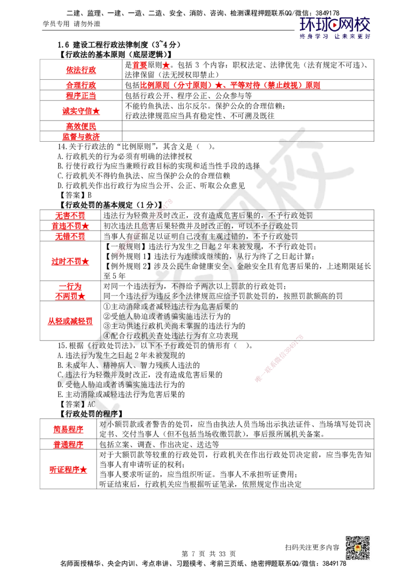 HQ-法规-突击小灶班_2026年一建法规_2025年一建法规SVIP_04-冲刺串讲✿考点强化✿小灶集训_52-法规《突击小灶班》陈印HQ