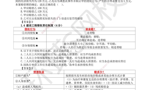 HQ-法规-突击小灶班_2026年一建法规_2025年一建法规SVIP_04-冲刺串讲✿考点强化✿小灶集训_52-法规《突击小灶班》陈印HQ