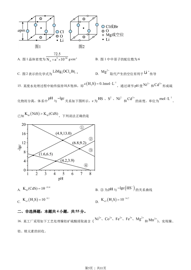 2023年高考化学试卷（辽宁）（空白卷）_历年高考真题合集_化学历年高考真题_新&middot;Word版2008-2025&middot;高考化学真题_化学（按年份分类）2008-2025_2023&middot;高考化学真题