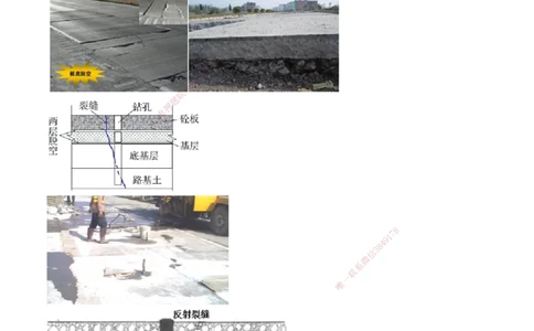 第04讲　路面改建施工_2026年一级建造师_2026年一建公路_2025年一建公路SVIP_02-基础精讲✿高端面授✿深度强化_10-公路《基础精讲班》宋卫东JG