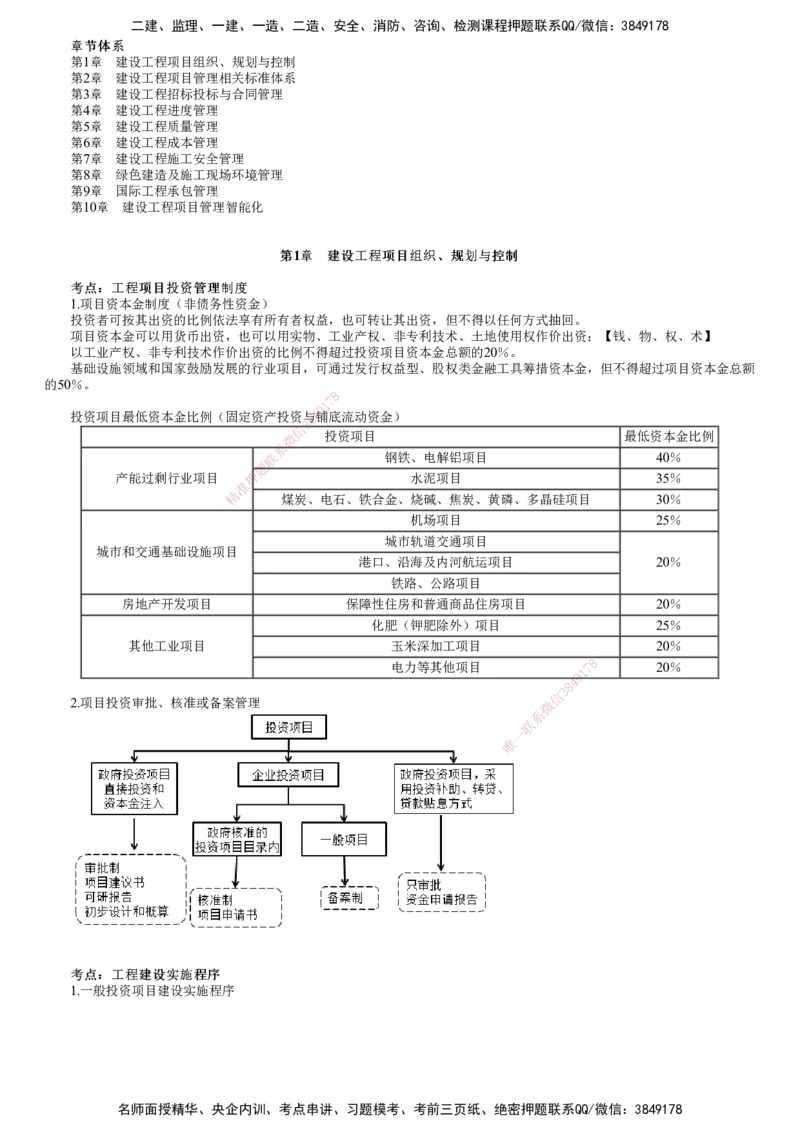 第01讲　建设工程项目组织、规划与控制（一）_2026年一级建造师_2026年一建管理_2025年一建管理SVIP_04-冲刺串讲✿考点强化✿小灶集训_25-管理《冲刺串讲班》李娜JG