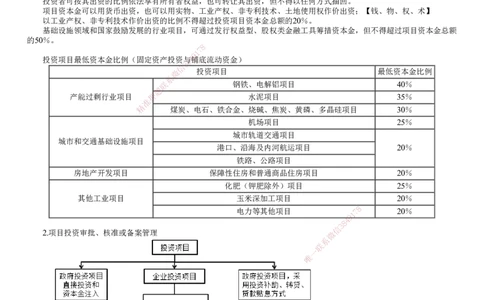 第01讲　建设工程项目组织、规划与控制（一）_2026年一级建造师_2026年一建管理_2025年一建管理SVIP_04-冲刺串讲✿考点强化✿小灶集训_25-管理《冲刺串讲班》李娜JG