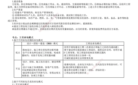 第01讲　建设工程项目组织、规划与控制（一）_2026年一级建造师_2026年一建管理_2025年一建管理SVIP_04-冲刺串讲✿考点强化✿小灶集训_25-管理《冲刺串讲班》李娜JG