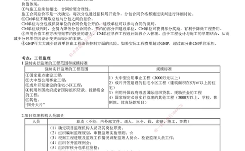第01讲　建设工程项目组织、规划与控制（一）_2026年一级建造师_2026年一建管理_2025年一建管理SVIP_04-冲刺串讲✿考点强化✿小灶集训_25-管理《冲刺串讲班》李娜JG