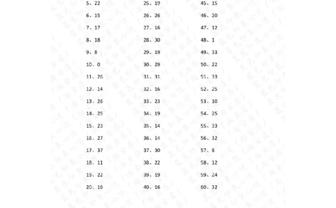 80以内减法第91-110篇答案_小学数学口算竖式脱式计算应用题一二三四五六年级上下册电_小学数学口算题库电子版（1-6）_小学数学口算一年级_口算题适合1年级(含答案）