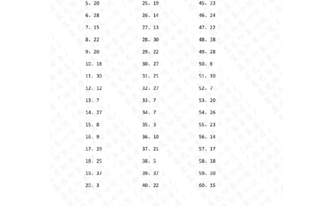 80以内减法第91-110篇答案_小学数学口算竖式脱式计算应用题一二三四五六年级上下册电_小学数学口算题库电子版（1-6）_小学数学口算一年级_口算题适合1年级(含答案）