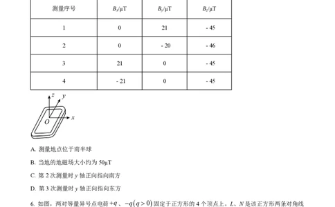 2022年高考物理试卷（全国乙卷）（空白卷）_物理历年高考真题_新&middot;PDF版2008-2025&middot;高考物理真题_物理（按省份分类）2008-2025_2008-2025&middot;（吉林）物理高考真题