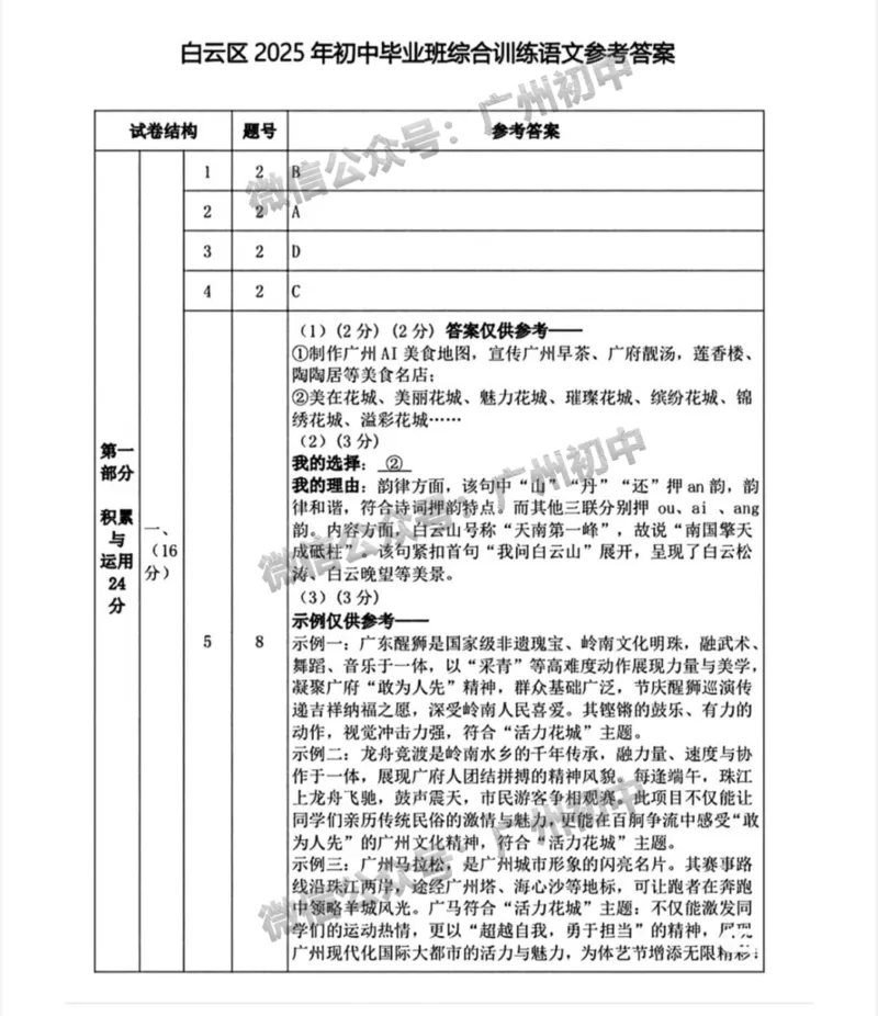2025白云区中考一模语文试题（参考答案）_广州九上月考+期中+期末+一模二模+中考真题_广州2025年中考一模_2025年11区中考一模_白云区