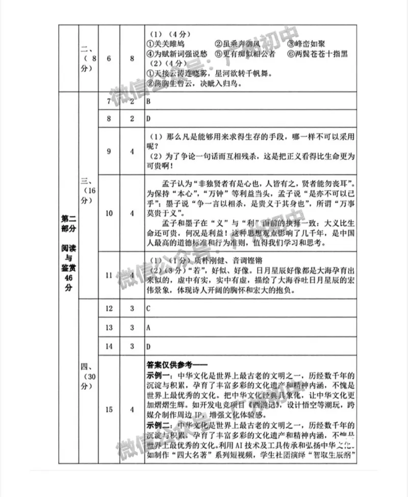 2025白云区中考一模语文试题（参考答案）_广州九上月考+期中+期末+一模二模+中考真题_广州2025年中考一模_2025年11区中考一模_白云区