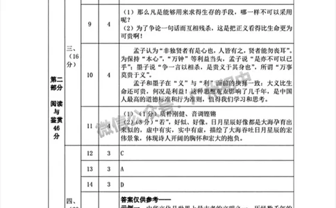 2025白云区中考一模语文试题（参考答案）_广州九上月考+期中+期末+一模二模+中考真题_广州2025年中考一模_2025年11区中考一模_白云区