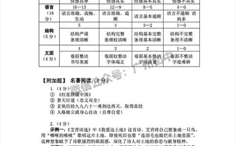 2025白云区中考一模语文试题（参考答案）_广州九上月考+期中+期末+一模二模+中考真题_广州2025年中考一模_2025年11区中考一模_白云区
