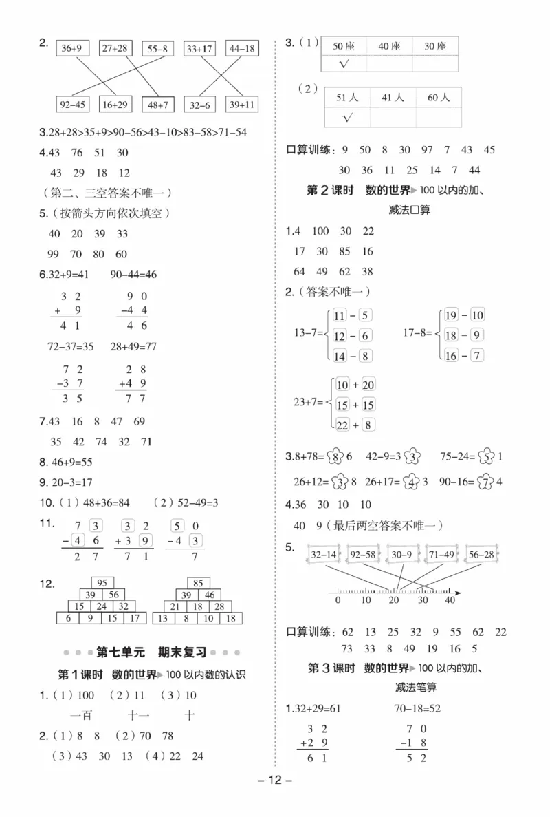 《典中点》数学课时-数学1年级下册（SJ）_一年级上下册资料_小学一年级学习资料-25年更新版_1-04、小学一年级数学下册_1-4-2、练习题、作业、试题、试卷_苏教版_电子册类