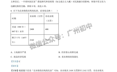 2025广州大学附属中学中考二模历史试题（答案解析）_广州九上月考+期中+期末+一模二模+中考真题_2025中考二模