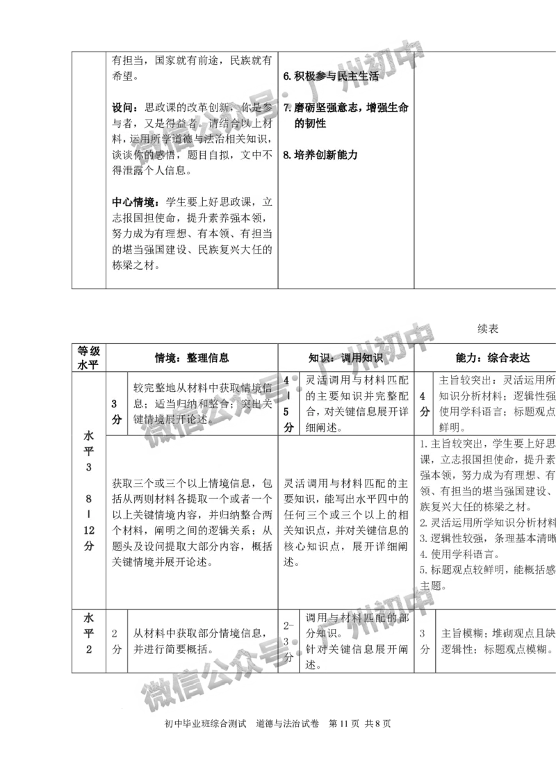 2024黄埔区中考一模道德与法治试题_广州九上月考+期中+期末+一模二模+中考真题_广州2024年中考一模_黄埔区