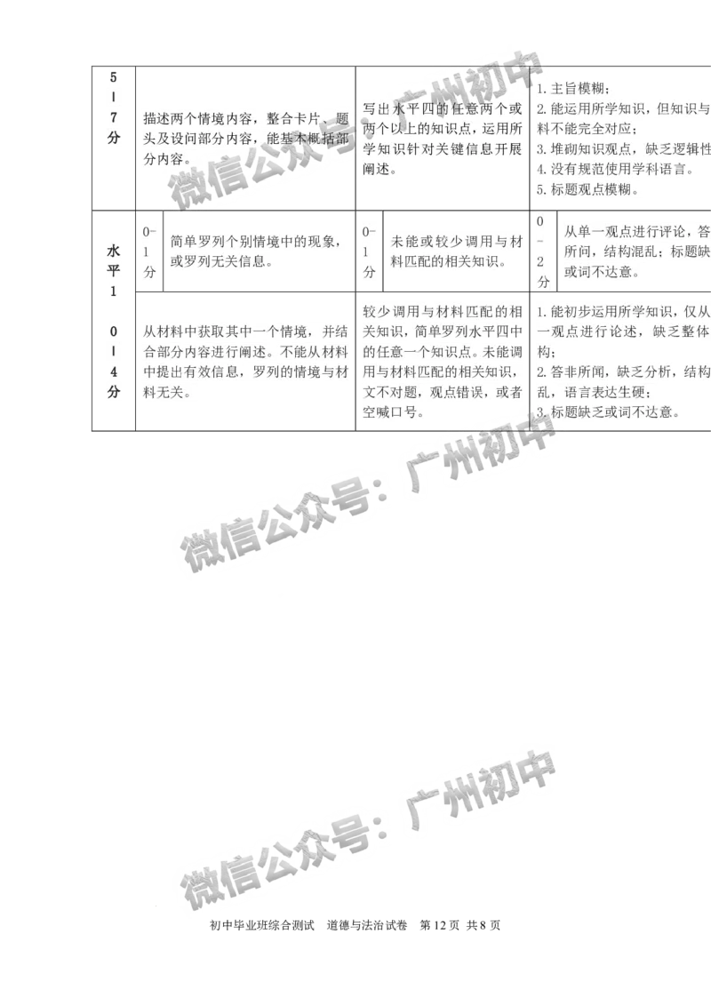 2024黄埔区中考一模道德与法治试题_广州九上月考+期中+期末+一模二模+中考真题_广州2024年中考一模_黄埔区