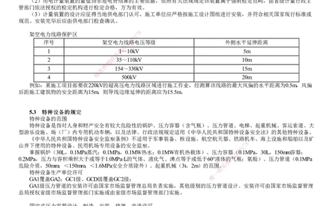 第01讲　相关法规_2026年一级建造师_2026年一建机电_2025年一建机电SVIP_04-冲刺串讲✿考点强化✿小灶集训_45-机电《冲刺串讲班》康仁杰JG_第五章　相关法规