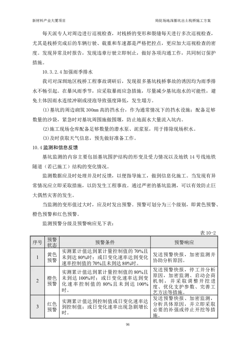 ①新材料产业大厦项目局促场地深基坑出土栈桥施工方案_2021-2023年优秀施组方案_施工方案_方案15-新材料产业大厦项目土石方及基坑支护工程&mdash;局促深基坑出土栈桥安全专项施工方案