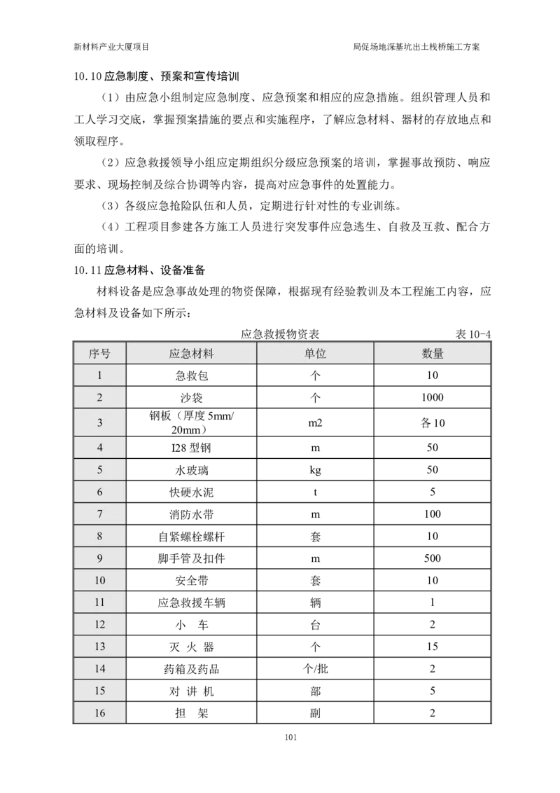 ①新材料产业大厦项目局促场地深基坑出土栈桥施工方案_2021-2023年优秀施组方案_施工方案_方案15-新材料产业大厦项目土石方及基坑支护工程&mdash;局促深基坑出土栈桥安全专项施工方案