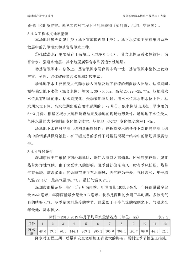 ①新材料产业大厦项目局促场地深基坑出土栈桥施工方案_2021-2023年优秀施组方案_施工方案_方案15-新材料产业大厦项目土石方及基坑支护工程&mdash;局促深基坑出土栈桥安全专项施工方案