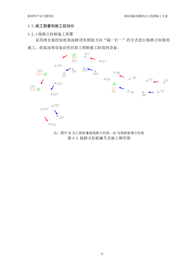 ①新材料产业大厦项目局促场地深基坑出土栈桥施工方案_2021-2023年优秀施组方案_施工方案_方案15-新材料产业大厦项目土石方及基坑支护工程&mdash;局促深基坑出土栈桥安全专项施工方案