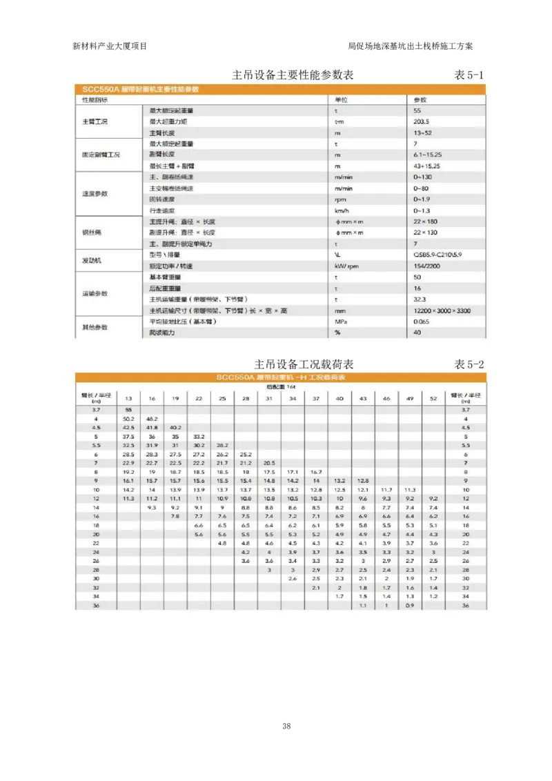 ①新材料产业大厦项目局促场地深基坑出土栈桥施工方案_2021-2023年优秀施组方案_施工方案_方案15-新材料产业大厦项目土石方及基坑支护工程&mdash;局促深基坑出土栈桥安全专项施工方案