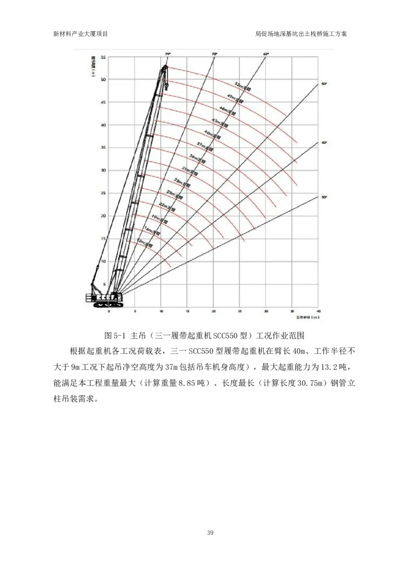①新材料产业大厦项目局促场地深基坑出土栈桥施工方案_2021-2023年优秀施组方案_施工方案_方案15-新材料产业大厦项目土石方及基坑支护工程&mdash;局促深基坑出土栈桥安全专项施工方案