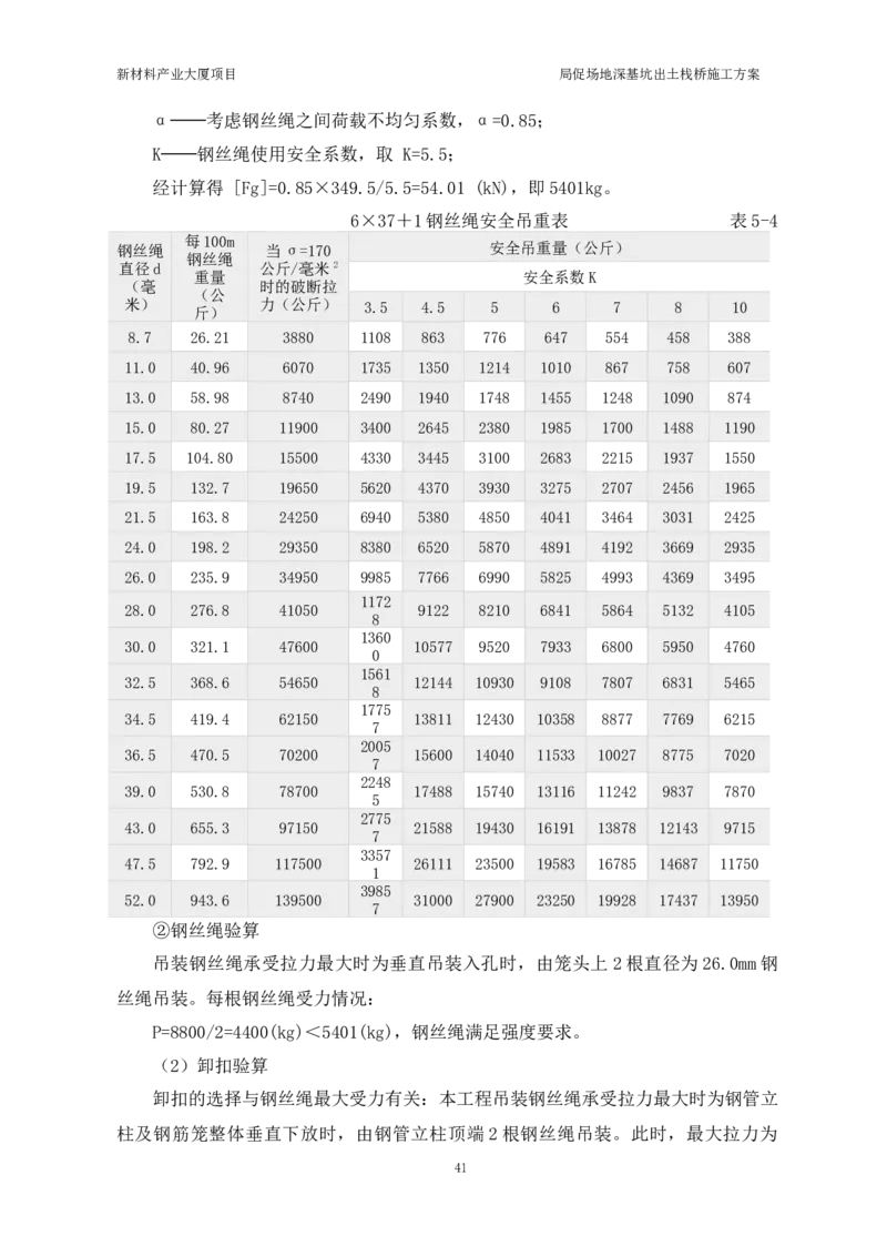 ①新材料产业大厦项目局促场地深基坑出土栈桥施工方案_2021-2023年优秀施组方案_施工方案_方案15-新材料产业大厦项目土石方及基坑支护工程&mdash;局促深基坑出土栈桥安全专项施工方案
