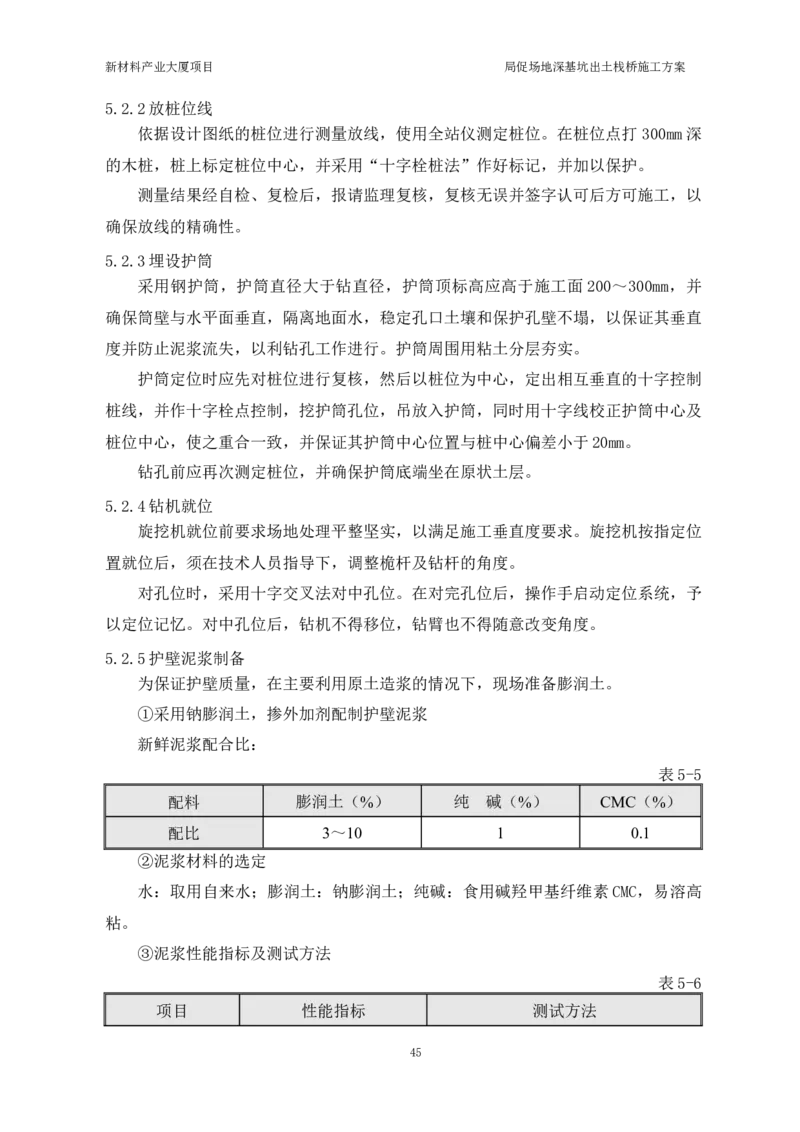 ①新材料产业大厦项目局促场地深基坑出土栈桥施工方案_2021-2023年优秀施组方案_施工方案_方案15-新材料产业大厦项目土石方及基坑支护工程&mdash;局促深基坑出土栈桥安全专项施工方案
