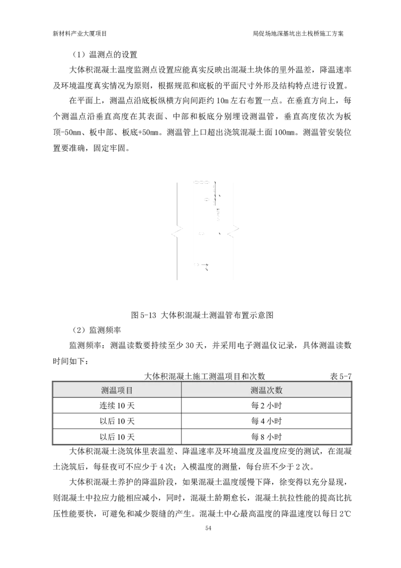①新材料产业大厦项目局促场地深基坑出土栈桥施工方案_2021-2023年优秀施组方案_施工方案_方案15-新材料产业大厦项目土石方及基坑支护工程&mdash;局促深基坑出土栈桥安全专项施工方案