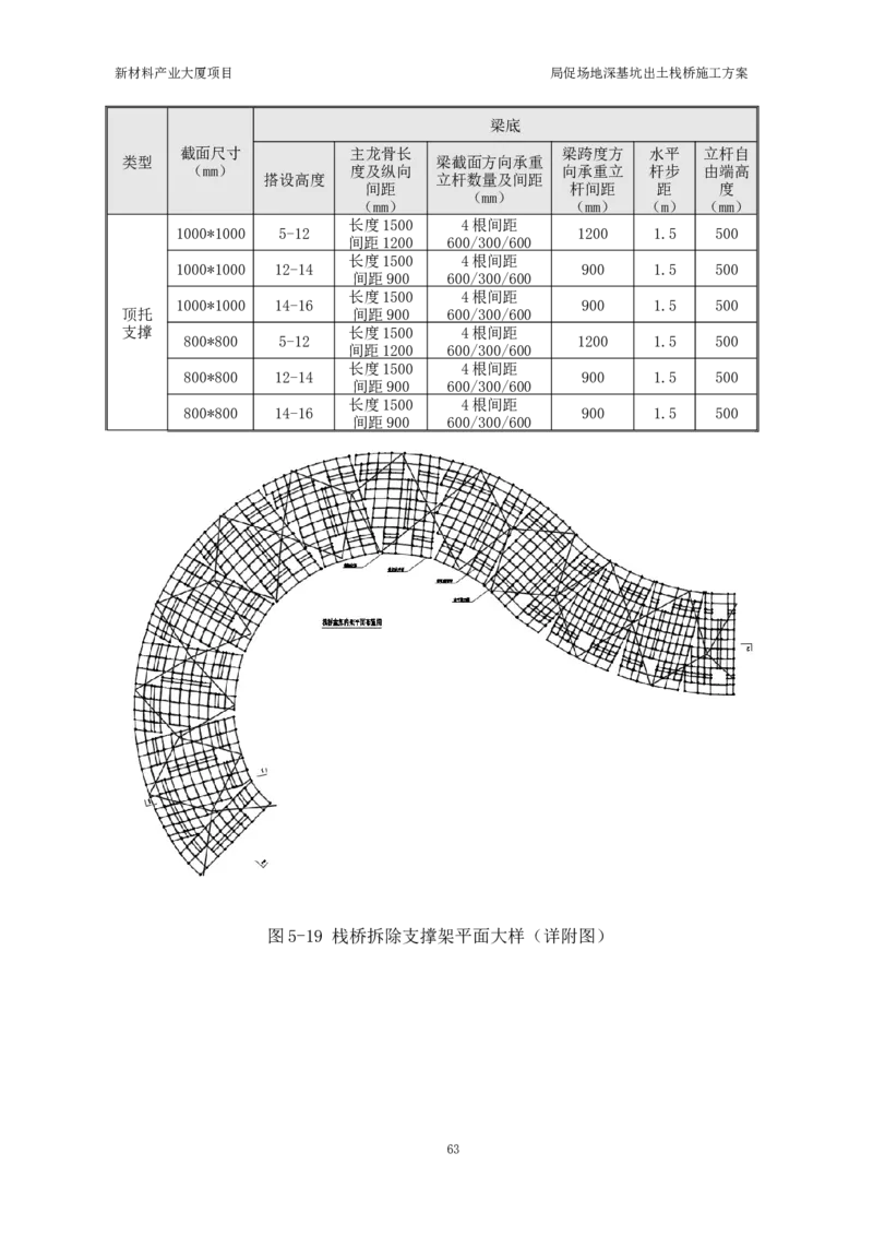 ①新材料产业大厦项目局促场地深基坑出土栈桥施工方案_2021-2023年优秀施组方案_施工方案_方案15-新材料产业大厦项目土石方及基坑支护工程&mdash;局促深基坑出土栈桥安全专项施工方案