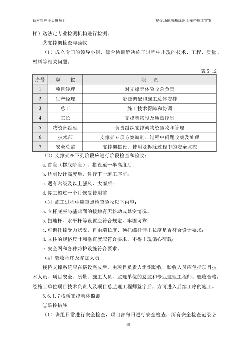 ①新材料产业大厦项目局促场地深基坑出土栈桥施工方案_2021-2023年优秀施组方案_施工方案_方案15-新材料产业大厦项目土石方及基坑支护工程&mdash;局促深基坑出土栈桥安全专项施工方案