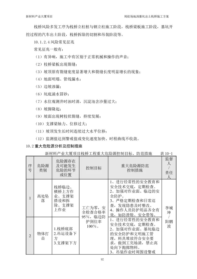 ①新材料产业大厦项目局促场地深基坑出土栈桥施工方案_2021-2023年优秀施组方案_施工方案_方案15-新材料产业大厦项目土石方及基坑支护工程&mdash;局促深基坑出土栈桥安全专项施工方案