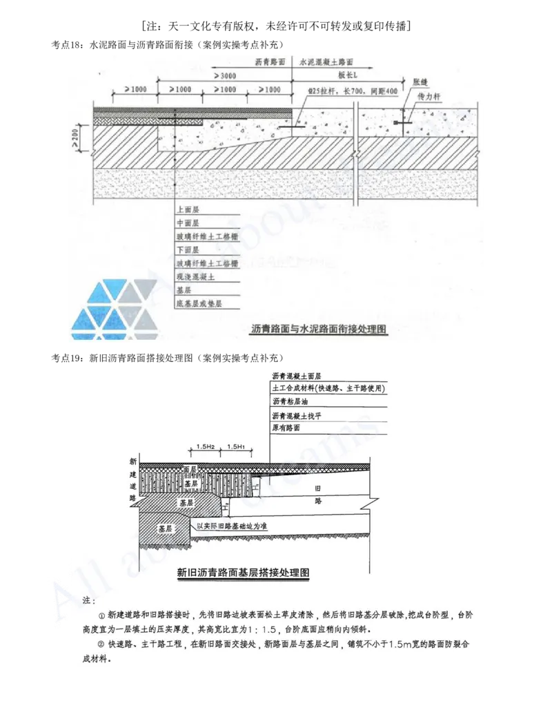 2025-03-第1章-城市道路工程（三）_2026年一级建造师_2026年一建市政_2025年一建市政SVIP_04-冲刺串讲✿考点强化✿小灶集训_18-市政《案例专项班》潘旭KL_讲义