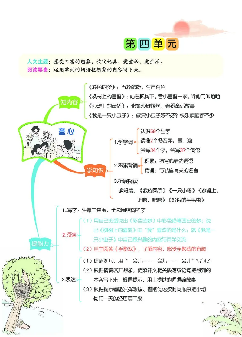 《七彩课堂》语文2年级下册（RJ）_二年级上下册资料_小学二年级学习资料-25年更新版_2-02、小学二年级语文下册_2-2-2、练习题、作业、试题、试卷_电子册类