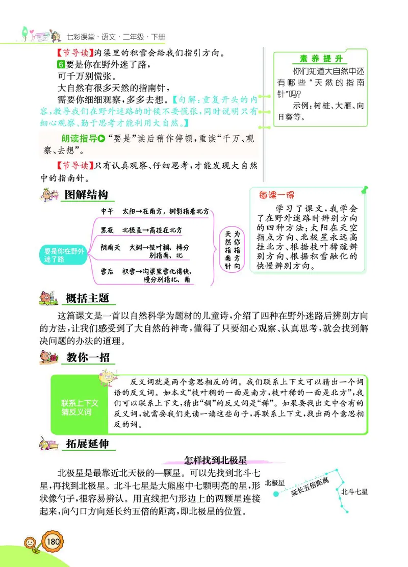 《七彩课堂》语文2年级下册（RJ）_二年级上下册资料_小学二年级学习资料-25年更新版_2-02、小学二年级语文下册_2-2-2、练习题、作业、试题、试卷_电子册类