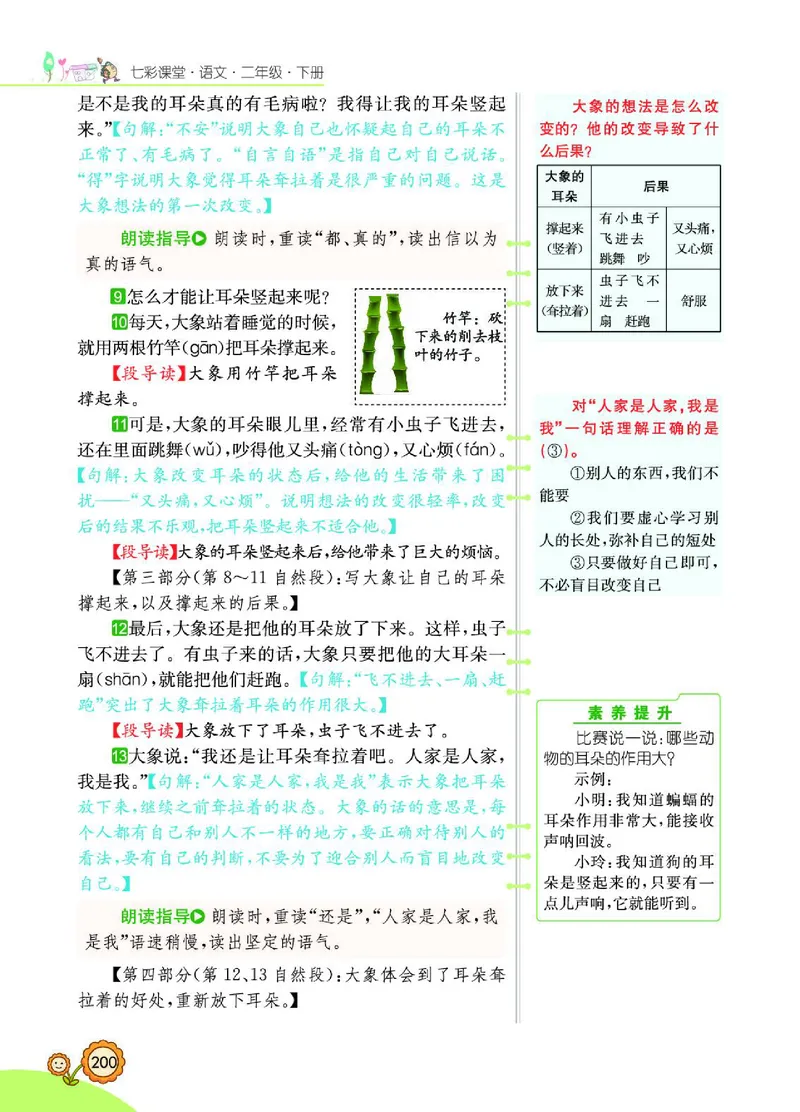 《七彩课堂》语文2年级下册（RJ）_二年级上下册资料_小学二年级学习资料-25年更新版_2-02、小学二年级语文下册_2-2-2、练习题、作业、试题、试卷_电子册类