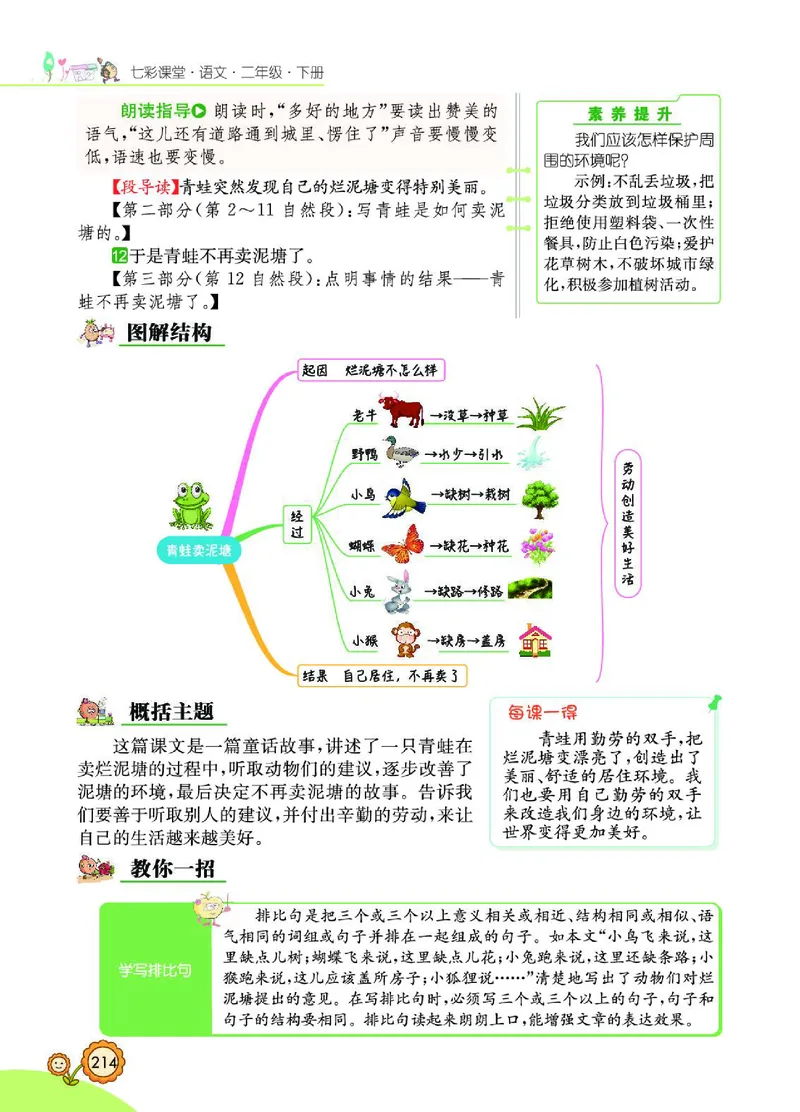 《七彩课堂》语文2年级下册（RJ）_二年级上下册资料_小学二年级学习资料-25年更新版_2-02、小学二年级语文下册_2-2-2、练习题、作业、试题、试卷_电子册类