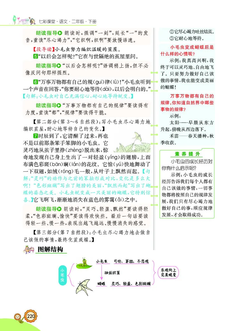 《七彩课堂》语文2年级下册（RJ）_二年级上下册资料_小学二年级学习资料-25年更新版_2-02、小学二年级语文下册_2-2-2、练习题、作业、试题、试卷_电子册类