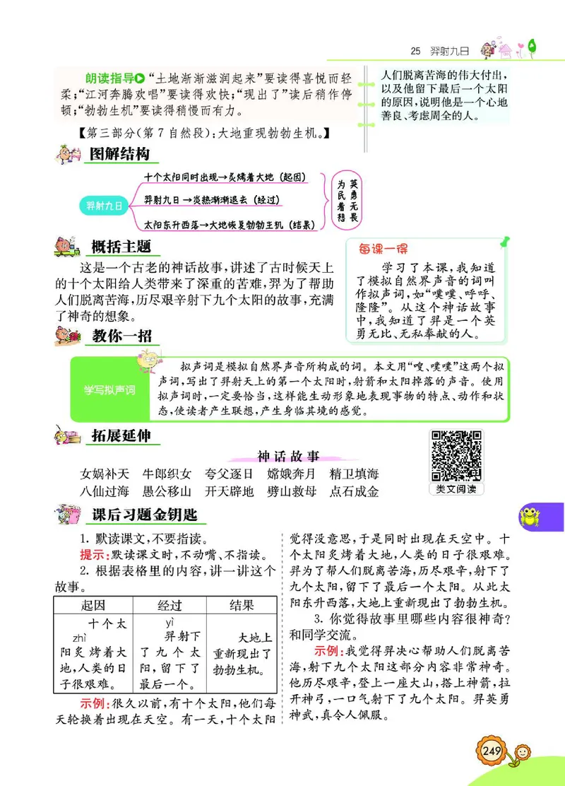 《七彩课堂》语文2年级下册（RJ）_二年级上下册资料_小学二年级学习资料-25年更新版_2-02、小学二年级语文下册_2-2-2、练习题、作业、试题、试卷_电子册类