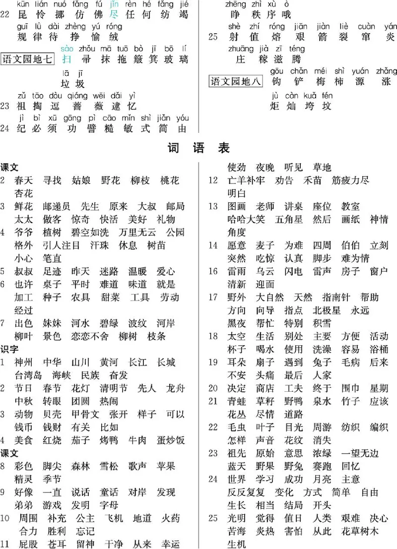 《七彩课堂》语文2年级下册（RJ）_二年级上下册资料_小学二年级学习资料-25年更新版_2-02、小学二年级语文下册_2-2-2、练习题、作业、试题、试卷_电子册类