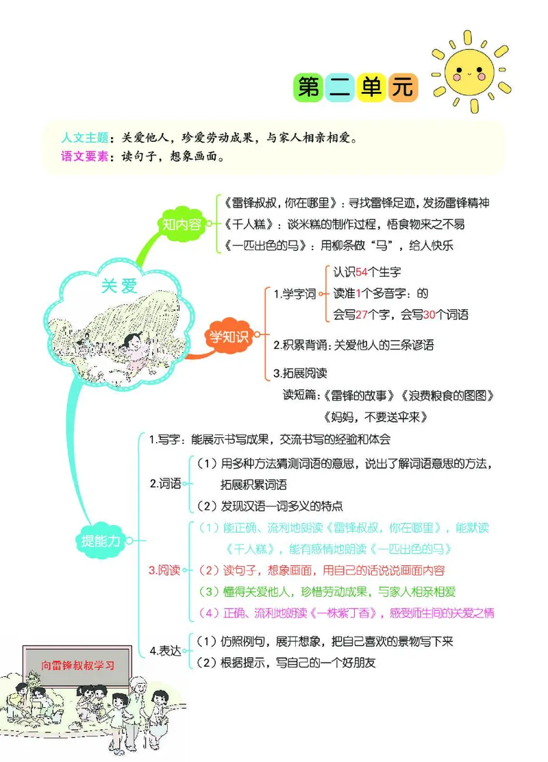 《七彩课堂》语文2年级下册（RJ）_二年级上下册资料_小学二年级学习资料-25年更新版_2-02、小学二年级语文下册_2-2-2、练习题、作业、试题、试卷_电子册类