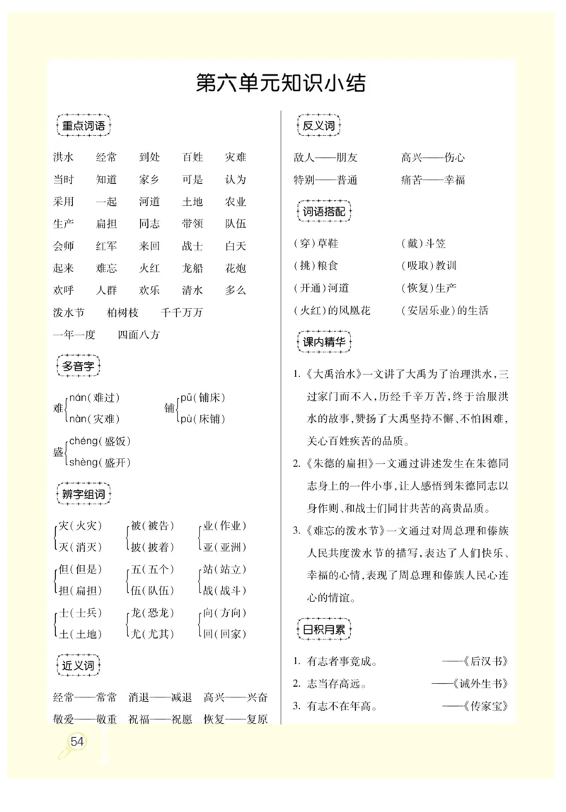 《优秀三好生》课时-语文2年级上册（RJ）_二年级上下册资料_小学二年级学习资料-25年更新版_2-01、小学二年级语文上册_2-1-2、练习题、作业、试题、试卷_电子册类