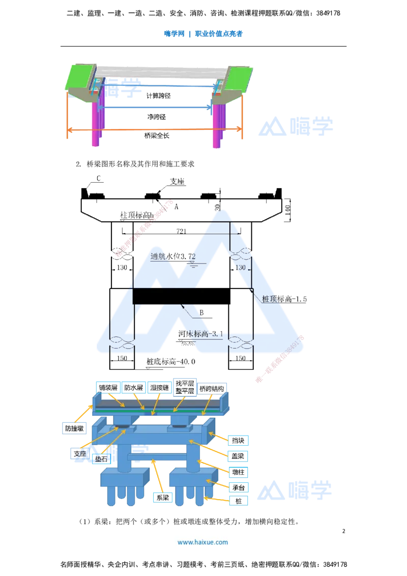 03.2025胡宗强-名师冲刺特训-（3）桥梁工程1_2026年一级建造师_2026年一建市政_2025年一建市政SVIP_04-冲刺串讲✿考点强化✿小灶集训_70-市政《名师冲刺特训》胡宗强HX_讲义