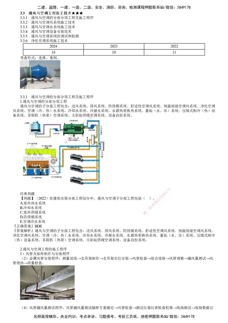 第10讲　通风与空调的分部分项工程及施工程序_2026年一级建造师_2026年一建机电_2025年一建机电SVIP_02-基础精讲✿高端面授✿深度强化_04-机电《基础精讲班》康仁杰JG