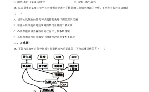 2022年高考生物试卷（江苏）（空白卷）_生物历年高考真题_新&middot;PDF版2008-2025&middot;高考生物真题_生物（按省份分类）2008-2025_2008-2025&middot;（江苏）生物高考真题