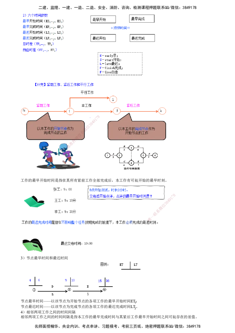 第05讲　工程网络计划技术（二）_2026年一级建造师_2026年一建管理_2025年一建管理SVIP_02-基础精讲✿高端面授✿深度强化_04-管理《基础精讲班》李娜JG