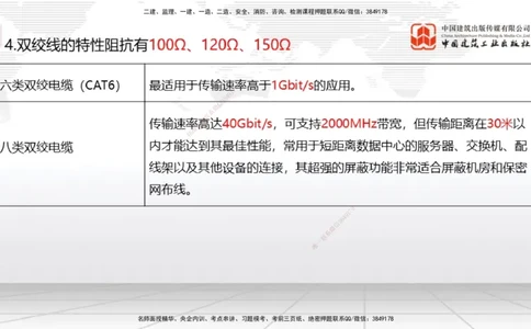 02节2025一建《通信》考前集中直播课_2026年一级建造师_2026年一建通信_2025年一建通信SVIP_04-冲刺串讲✿考点强化✿小灶集训_21-通信《考前集中直播》杨鹏JGS_讲义