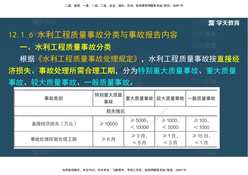 03.2025一建《水利》直播带学讲义（管理）-观看版_2026年一级建造师_2026年一建水利_2025年一建水利SVIP_02-基础精讲✿高端面授✿深度强化_30-水利《直播带学班》李顺顺XT
