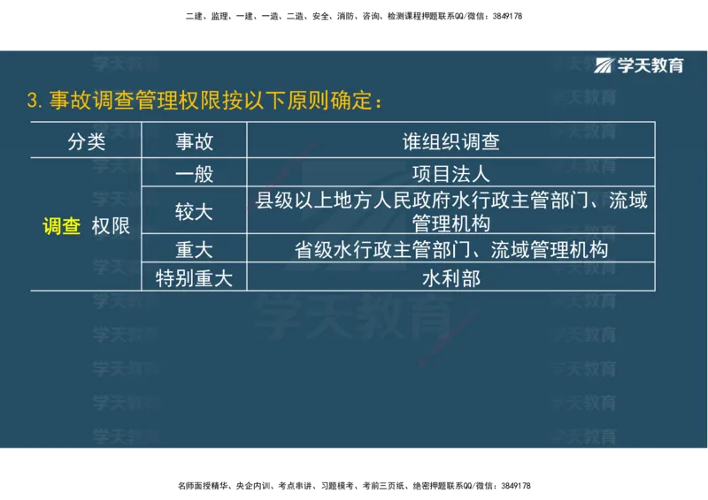 03.2025一建《水利》直播带学讲义（管理）-观看版_2026年一级建造师_2026年一建水利_2025年一建水利SVIP_02-基础精讲✿高端面授✿深度强化_30-水利《直播带学班》李顺顺XT