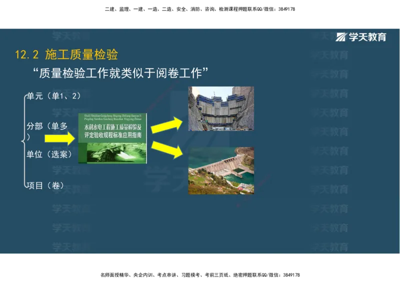 03.2025一建《水利》直播带学讲义（管理）-观看版_2026年一级建造师_2026年一建水利_2025年一建水利SVIP_02-基础精讲✿高端面授✿深度强化_30-水利《直播带学班》李顺顺XT